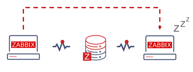 zabbix_ha_installation_8.png
